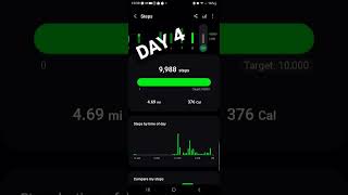 Reaching 10k steps every day (day 4)