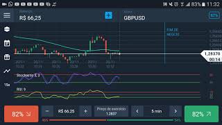 OlympTrade. Alavancando banca pequena