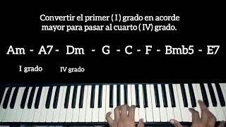 usar acorde mayor para pasar al cuarto grado, en tonalidad menor.