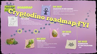 Cryptodino fees and roadmap. If you're going to buy, buy early.