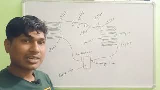 How to Refrigerant Raning prosess//गैस साइकिल प्रक्रिया