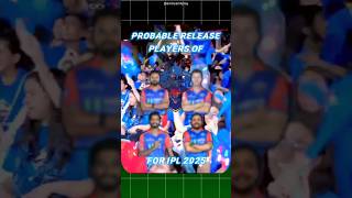 DC Release Players For IPL 2025 | IPL 2025 Release Players | DC | IPL | #cricket #ipl #delhicapitals