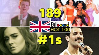 Every Billboard Number 1 Song By British Artists (1962-2022)