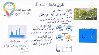 ( ٤ ) القوى داخل السوائل - فيزياء ٣