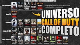 EXPLICANDO TODO O UNIVERSO DE CALL OF DUTY ATUAL | Em Um Vídeo [Timeline CoDverso 2024 Explicado]