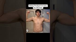 Day 19: My 100-Day Gym Challenge Transformation 🔄💪