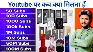 youtube kab kya deta hai | youtube se kab kiya milta hai |