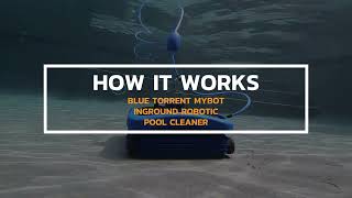 How It Works: Blue Torrent MyBot Inground Robotic Pool Cleaner