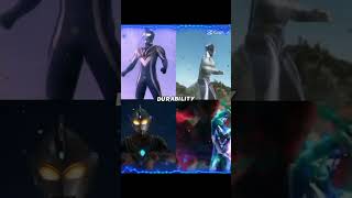 Ultraman Agul Vs Ultraman Hikari Vs Ultraman Justice Vs Ultraman Victory #shorts