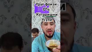 Уруғ фоизи 0% булса кўтаришни усули... #youtubeshorts #coolgagets #дуэт #trending #duet