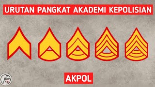 URUTAN KEPANGKATAN AKADEMI KEPOLISIAN