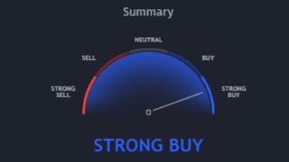 Best binary signal tools for begginer || Trading strategy 2022