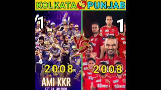 PBKS VS KKR COMPARISON 😯😲#shorts#ytshort#comparison#ipl #cricket#pbks#kkr