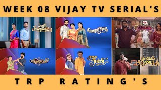 WEEK 08 VIJAY TV SERIAL'S TRP RATING'S (URBAN)🔥 | VIJAY TV | VIDEO'S WORLD | TAMIL | 2022 | UPDATES