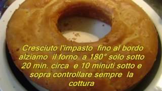 Video Ricetta: Babà al rum facile, facile Cucinando per Caso e per Passione EmiBaldo