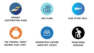 Every Retirement Accounts in the US Explained in 12 Minutes