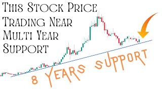 This Stock Price Trading Near MultiYear Support !! Details Price Action Analysis !!