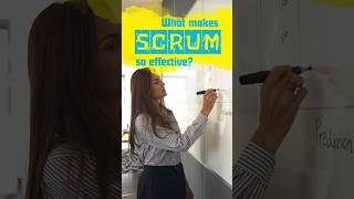 What makes Scrum so effective? Project Management | Scrum | Agile | Project Management tools