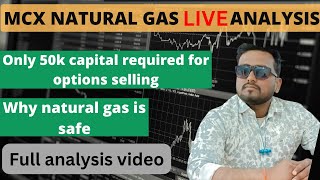 naturalgas live streaming. natural gas today analysis