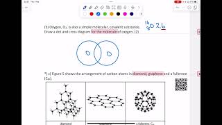 Oxygen molecule