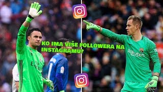 POGODI KOJI GOLMAN IMA VIŠE FOLLOWERA NA INSTAGRAMU CHALLENGE ● 99,99% NEMOGUĆE