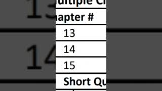 10th class physics pairing scheme 2024