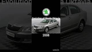 Evolution of Skoda Oktavia:#рек#automobile#evolution#хочуврек#subscribe#rek#classic#поставьлайк