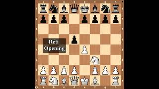 Simply and Deadly !  👀 Queen trap in Reti Opening by White