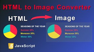 HTML To Image Converter Using JavaScript | Invention Tricks