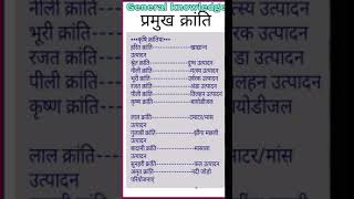 General knowledge||कुछ महत्वपूर्ण क्रांति||gk||सामान्य ज्ञान प्रश्नोत्तरी||#shorts||#youtubeshorts||