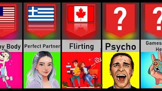 Why You are SINGLE From Different Countries Comparison | Why are YOU Single Comparison