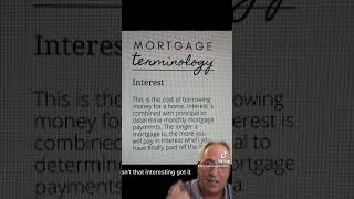 What is Mortgage Interest