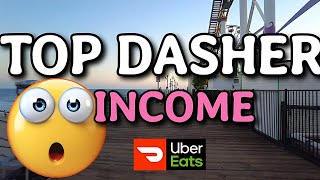 How to make more money on Uber eats and doordash . My earnings quadrupled. Part 1 of 2