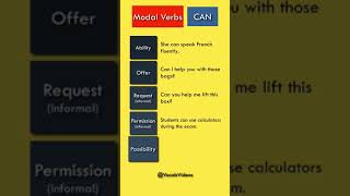 How to use the modal verb "CAN"