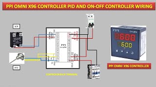 PPI Omni X96 controller wiring and programming.#ppiomnix96