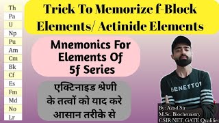 Trick To Learn f-Block Elements|5f Series|Actinides|f-Block Mnemonics #shorts