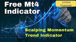 Non Repaint Mt4 Platform Indicator | Binary Scalping Momentum Alert Indicator