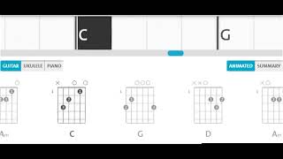 FY RASOLOFONIAINA -  VERY Accord Guitar