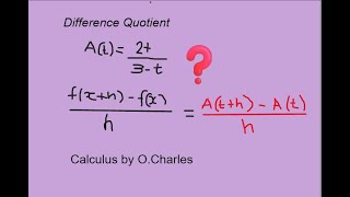 How to solve functions on difference quotient