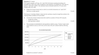 Reducing balance vs straight-line depreciation - Q.6 2019 VCE Accounting exam