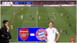 Beeindruckendes Unentschieden im Hinspiel: FC Arsenal - FC Bayern (2:2) | Taktik-Analyse