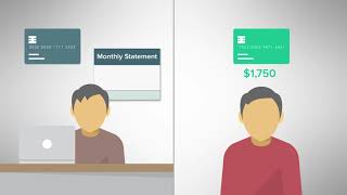 What is a Virtual Credit Card? | Extend