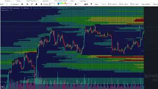 Bitcoin's Imminent Parabolic Surge and XRP's Unexpected Rally: The Crypto Shockwave of 2023!