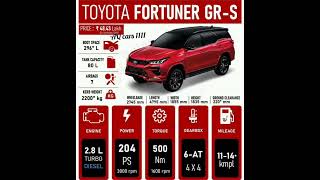 Toyota Fortuner GR Sport All features with price 2022 model #4x4 #GR #sport #Suv #detail #new #short