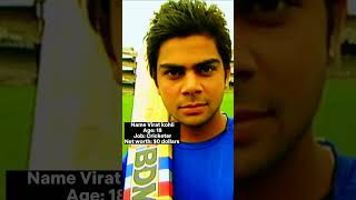 Virat kohli before and after career #shorts