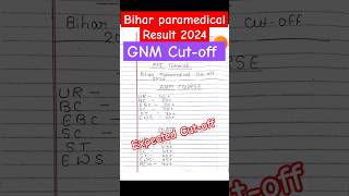 Bihar paramedical Result 2024#expecteddate #cutoff #gnm #ytshorts #nursing #dcece #ppitutorial