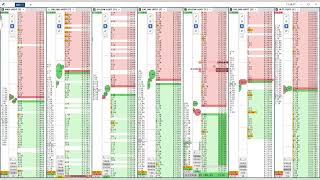 UXLINK/USDT Bybit բորսայում (Futures)