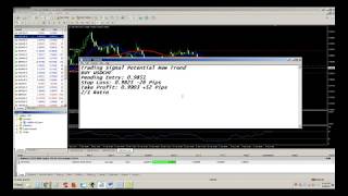 BUY Signal USDCHF Potential New Trend 1-9-18