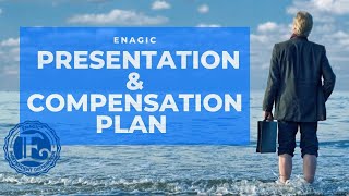 ENAGIC Best Presentation & Compensation Plan 2020