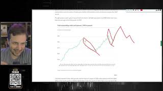 BITCOIN (BTC) - PESSIMISMO OU REALIDADE??? COM AUGUSTO BACKES